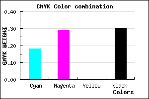 #927EB2 color CMYK mixer