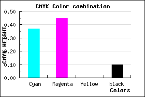 #927EE6 color CMYK mixer