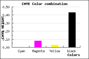#92868D color CMYK mixer