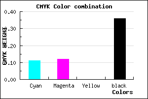 #9290A4 color CMYK mixer