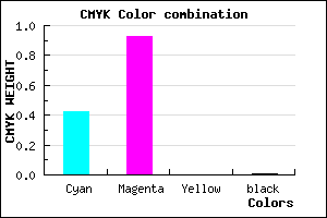 #9212FC color CMYK mixer