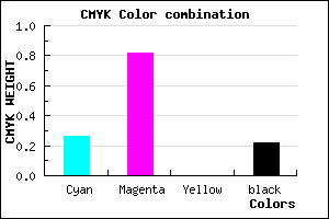 #9224C6 color CMYK mixer
