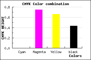 #922431 color CMYK mixer