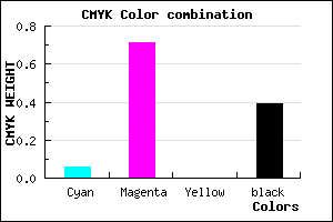 #922D9C color CMYK mixer