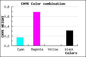 #9237B0 color CMYK mixer