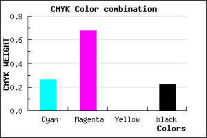 #9240C6 color CMYK mixer