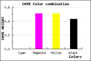 #924848 color CMYK mixer