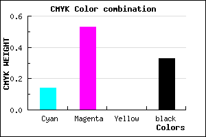 #9250AA color CMYK mixer