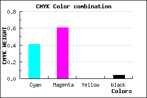 #925FF6 color CMYK mixer