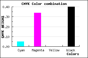 #93669A color CMYK mixer