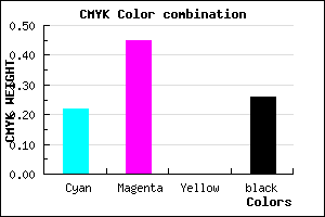 #9368BC color CMYK mixer