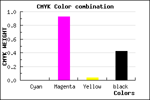 #930B8D color CMYK mixer