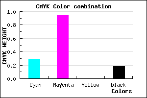 #930CD0 color CMYK mixer