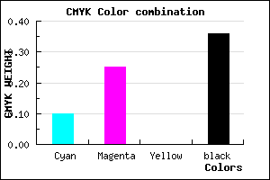 #937BA3 color CMYK mixer