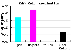 #937BDE color CMYK mixer