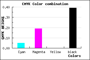 #937E9B color CMYK mixer