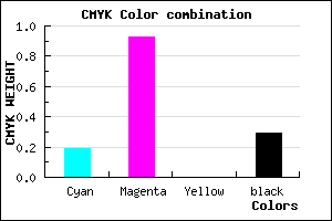 #930DB6 color CMYK mixer