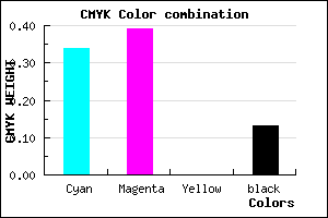 #9388DE color CMYK mixer