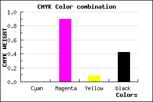 #930E86 color CMYK mixer