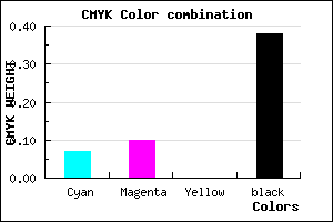 #938E9E color CMYK mixer