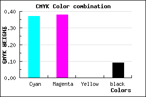 #9390E9 color CMYK mixer