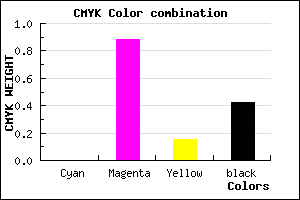 #93127D color CMYK mixer