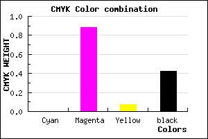 #931288 color CMYK mixer