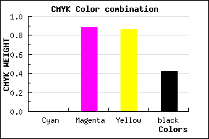 #931215 color CMYK mixer