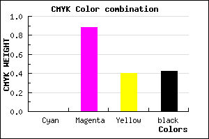 #931258 color CMYK mixer