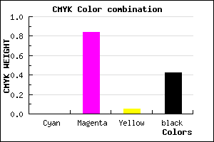 #93188B color CMYK mixer