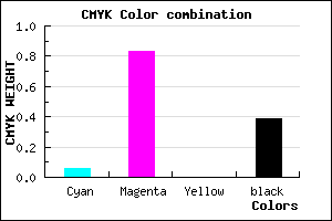 #931B9C color CMYK mixer