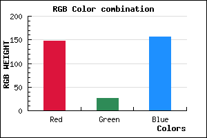 rgb background color #931B9C mixer