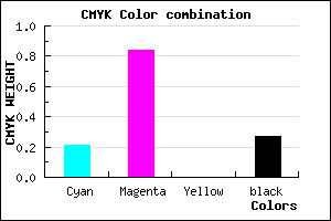 #931EBA color CMYK mixer