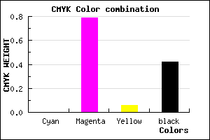 #931F8A color CMYK mixer