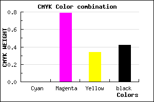 #931F61 color CMYK mixer