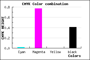#932296 color CMYK mixer