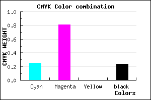 #9326C5 color CMYK mixer