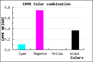 #932BA3 color CMYK mixer
