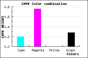 #932CB7 color CMYK mixer