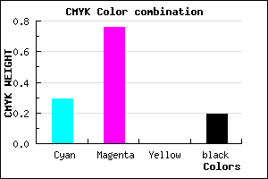 #9331CF color CMYK mixer