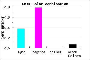 #9331ED color CMYK mixer