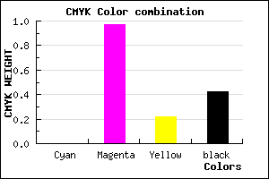 #930572 color CMYK mixer