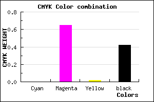 #933390 color CMYK mixer