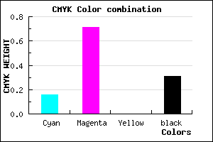 #9333B0 color CMYK mixer
