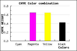 #933434 color CMYK mixer