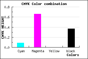 #9337A1 color CMYK mixer