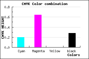 #9341B7 color CMYK mixer