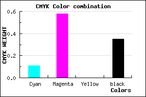 #9345A5 color CMYK mixer