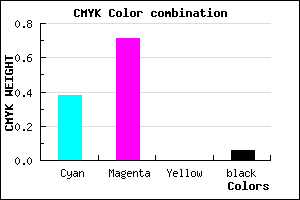 #9345EF color CMYK mixer