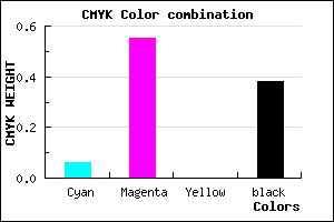 #93479D color CMYK mixer